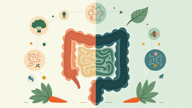 SCI : comment distinguer une forme légère d'une forme sévère ?